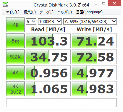 CrystalDiskMark_Samba4